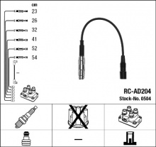 Sada kabelů pro zapalování NGK RC-AD204