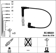 Sada kabelů pro zapalování NGK RC-MB201