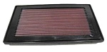 Vzduchový filtr K&N 33-2708