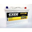 Autobaterie Exide Equipment ET550 12V 80Ah