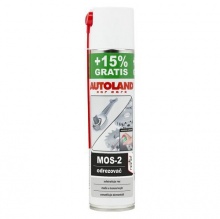 Odrezovač MOS-2 NANO+ spray 400ml