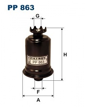 Palivový filtr Filtron PP863