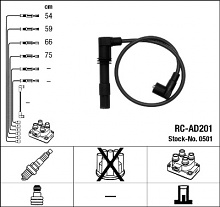 Sada kabelů pro zapalování NGK RC-AD201