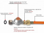 Dvojitý plynový hořák PB + hadice MAR-POL