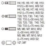 Vložka do zásuvky/ šroubovací nástavce, 40ks, YATO