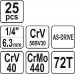 Gola sada 1/4" 25 ks