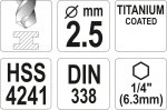 Vrták na kov TITAN 1/4" 2,5mm