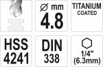 Vrták na kov TITAN 1/4" 4,8mm