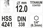 Vrták na kov TITAN 1/4" 12mm