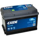 Exide Excell 12V 71Ah 670A EB712 pravá