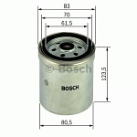 Palivový filtr Bosch 1 457 434 154