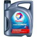 Total Rubia Tir 8600 10W-40  5l