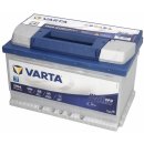 VARTA Blue Dynamic EFB 65Ah, 12V, D54