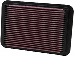 Vzduchový filtr K&N 33-2050-1