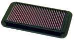 Vzduchový filtr K&N 33-2055