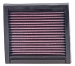 Vzduchový filtr K&N 33-2060