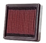Vzduchový filtr K&N 33-2074