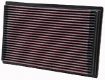 Vzduchový filtr K&N 33-2080