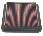 Vzduchový filtr K&N 33-2137