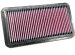 Vzduchový filtr K&N 33-2180