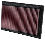 Vzduchový filtr K&N 33-2182