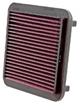 Vzduchový filtr K&N 33-2186