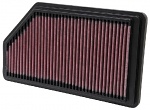 Vzduchový filtr K&N 33-2200