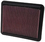 Vzduchový filtr K&N 33-2249
