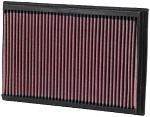 Vzduchový filtr K&N 33-2272