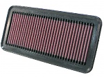 Vzduchový filtr K&N 33-2354