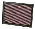 Vzduchový filtr K&N 33-2391