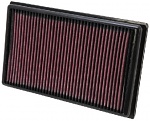 Vzduchový filtr K&N 33-2475