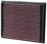 Vzduchový filtr K&N 33-2675