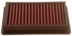 Vzduchový filtr K&N 33-2758