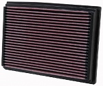 Vzduchový filtr K&N 33-2804
