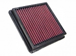 Vzduchový filtr K&N 33-2827