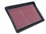 Vzduchový filtr K&N 33-2846
