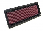 Vzduchový filtr K&N 33-2847