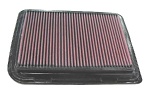 Vzduchový filtr K&N 33-2852