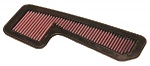 Vzduchový filtr K&N 33-2855