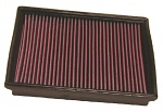 Vzduchový filtr K&N 33-2862