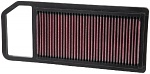 Vzduchový filtr K&N 33-2911