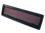 Vzduchový filtr K&N 33-2916
