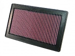 Vzduchový filtr K&N 33-2921
