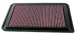 Vzduchový filtr K&N 33-2924