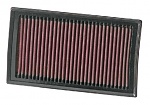 Vzduchový filtr K&N 33-2927