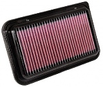 Vzduchový filtr K&N 33-2949