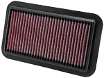 Vzduchový filtr K&N 33-2968