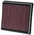 Vzduchový filtr K&N 33-2971