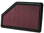 Vzduchový filtr K&N 33-2982